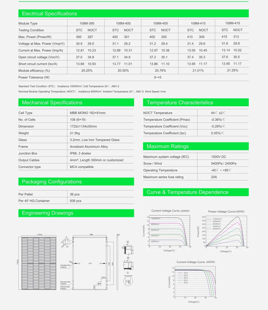 All Black Home House Roof Portable Residential Poly PV Mono Monocrystalline Polycrystalline Photovoltaic Solar Panel Price