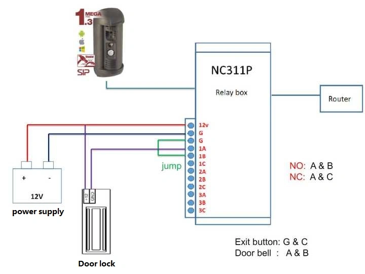 1.3MP 720p Security Access Control Door Bell Camera